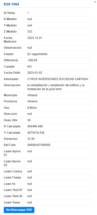 Ejemplo de ventana emergente (popup) con información de un obstáculo